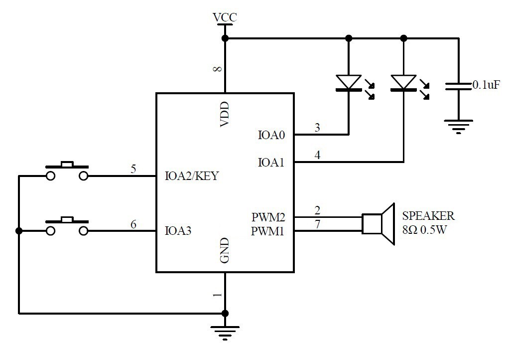 SC58KEYPWM.JPG