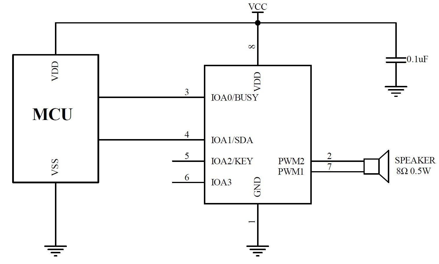 SC58_MCU_PWM.JPG