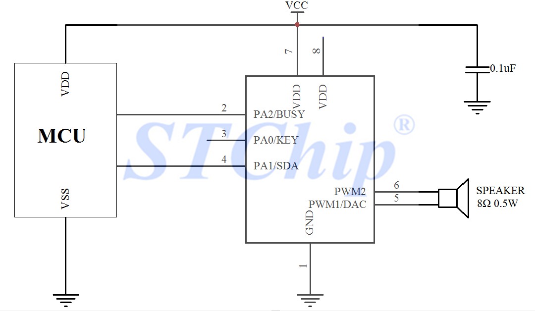 SC5180-MCU-PWM.png