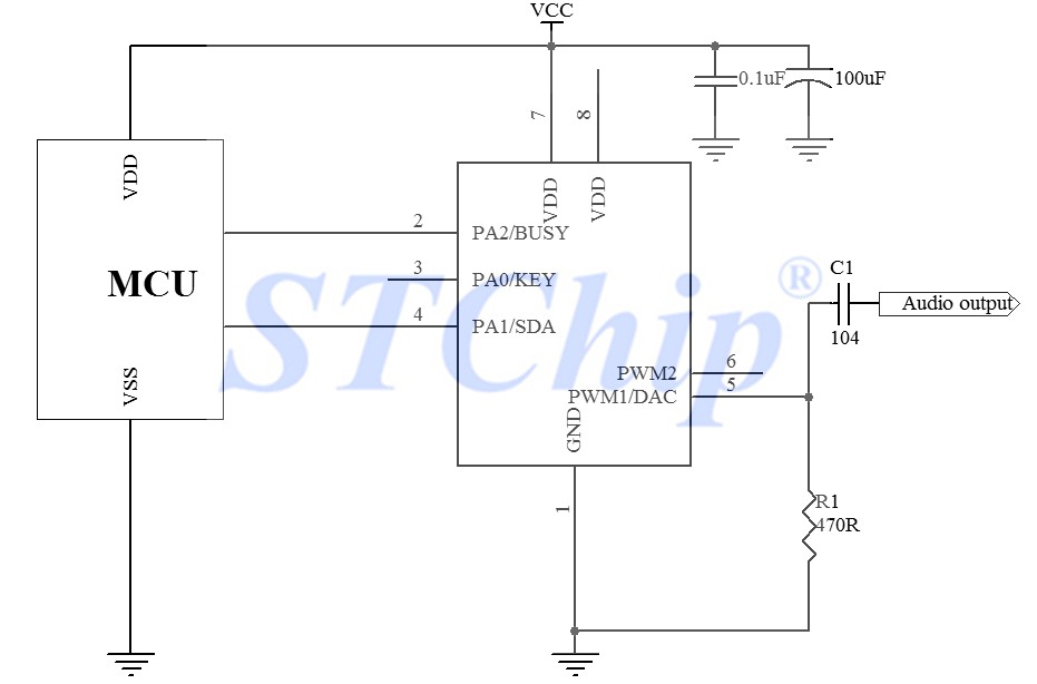 SC5180B-MCU-AP.png